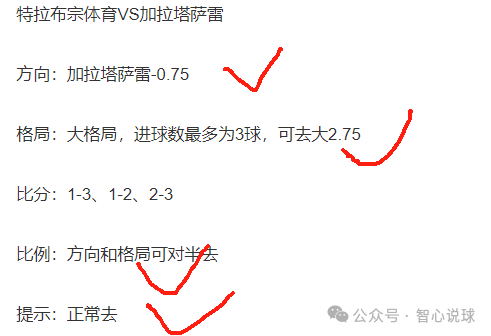盈利能力分析_盈利和营利的区别_nba盈利