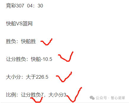 盈利和营利的区别_nba盈利_盈利能力分析