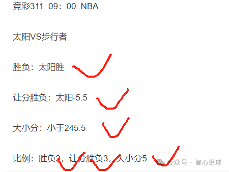 nba盈利_盈利和营利的区别_盈利能力分析