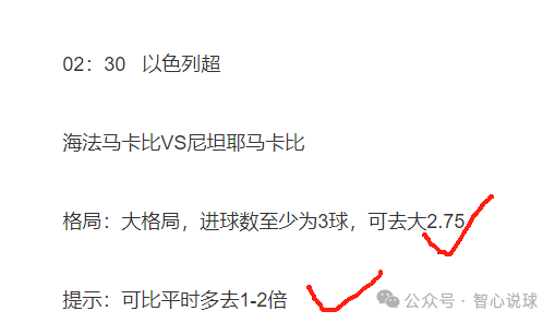 盈利能力分析_nba盈利_盈利和营利的区别