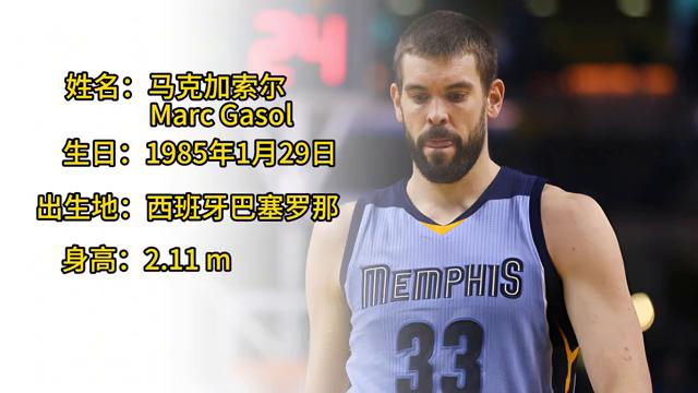 认识nba球员_nba认识_认识NBA球星