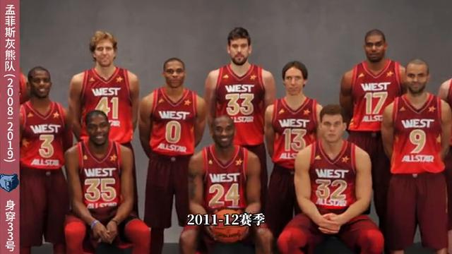 认识nba球员_认识NBA球星_nba认识