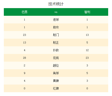 世界杯点球吗_点球联赛_世界杯最精彩的点球大战