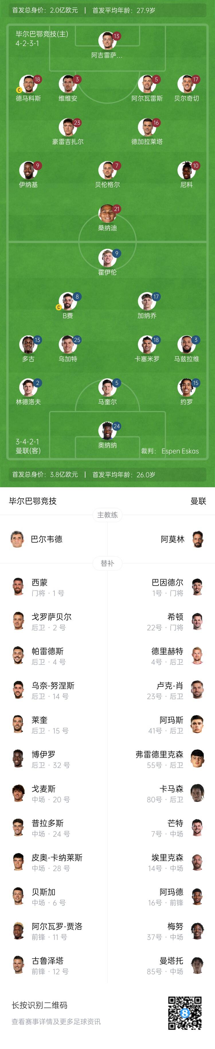 曼联四号是谁_曼联第四轮_曼联第四轮首发