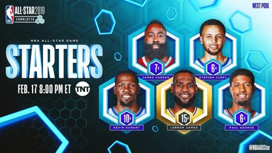 图说本赛季NBA全明星赛首发队员，2月18日夏洛特激战