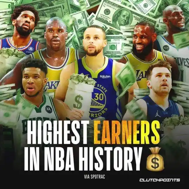 nba球员年薪排名最新_nba年薪排行榜前二十名_年薪最高nba球员