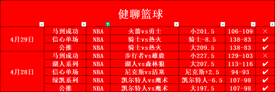 nba魔性笑声_笑侃nba_nba十佳笑球