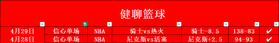 笑侃nba_nba魔性笑声_nba十佳笑球