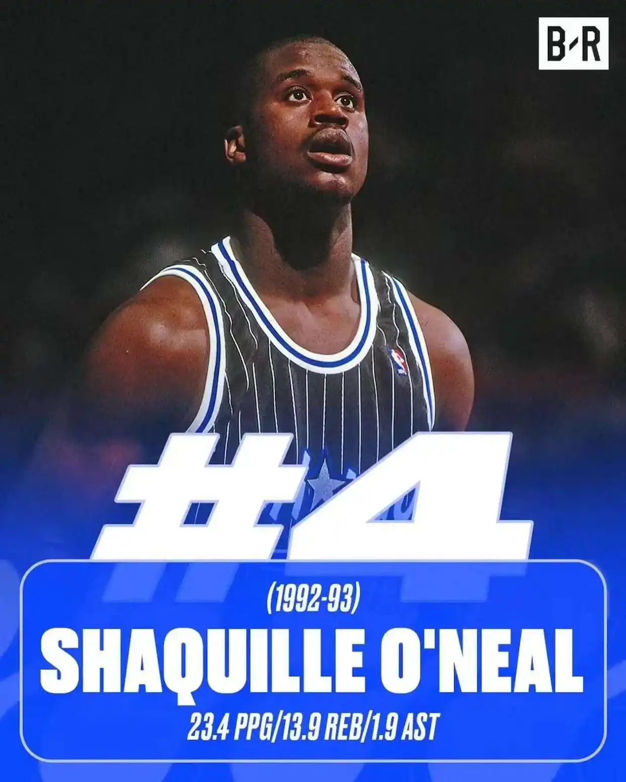 nba历年新秀_近几年nba新秀_nba2001年新秀