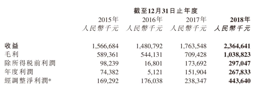 2k16生涯模式建模_nba2k16生涯模式好玩吗_nba2k16手机版生涯模式