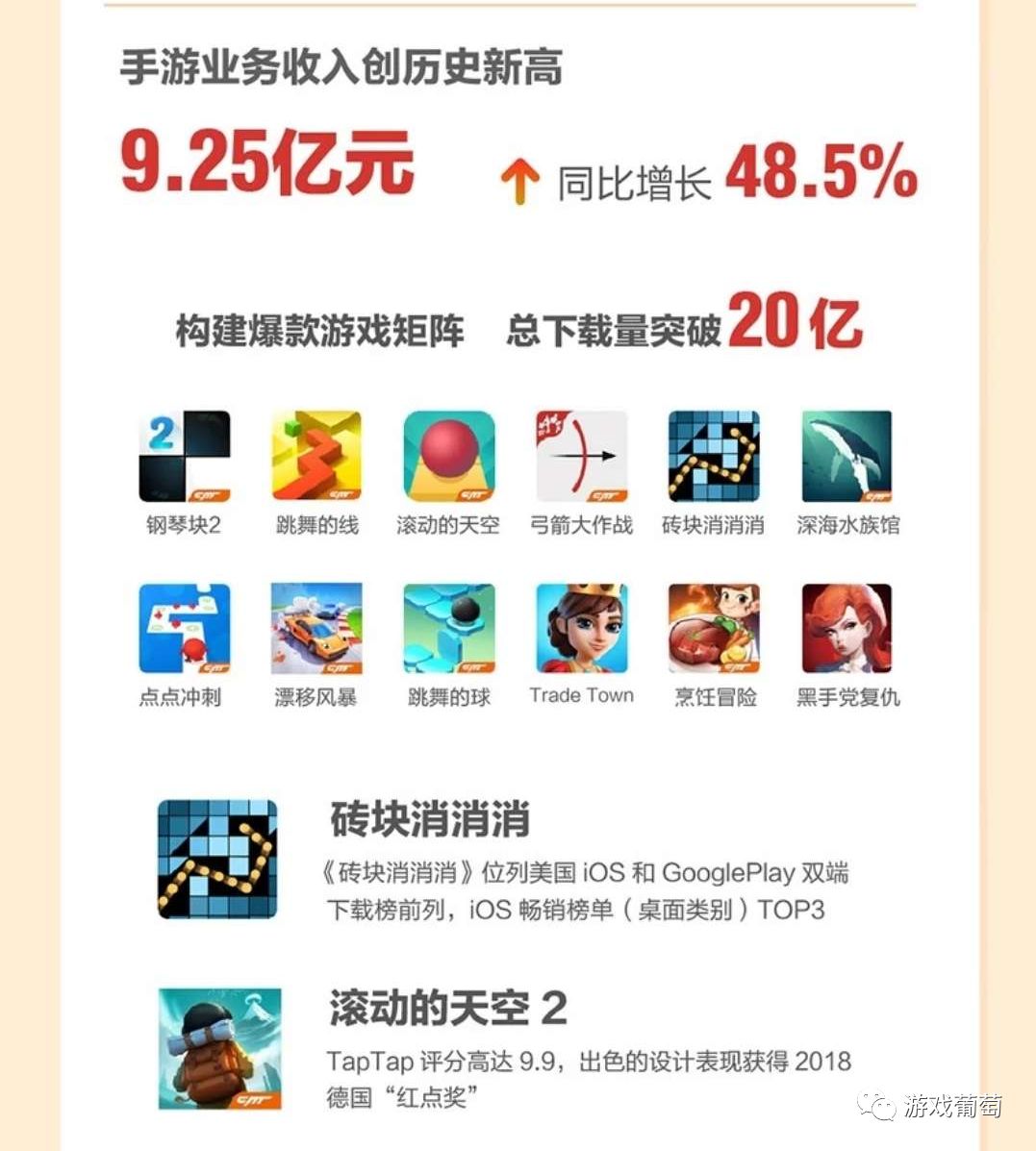 nba2k16生涯模式好玩吗_2k16生涯模式建模_nba2k16手机版生涯模式