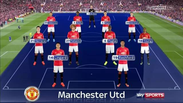 曼联2-0切尔西_曼联切尔西交战记录_曼联切尔西首发图