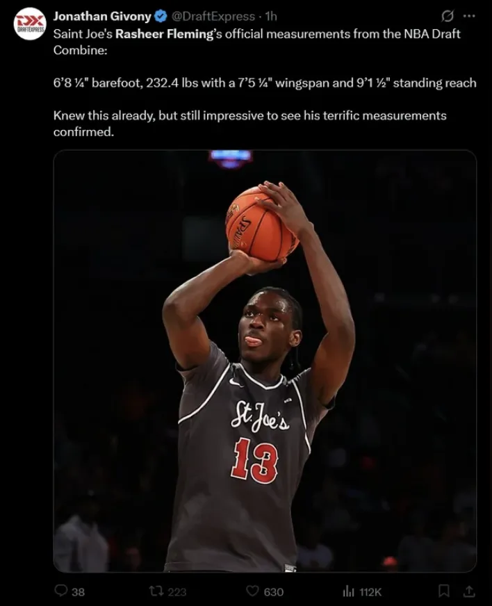 nba历年新秀_nba新秀历史排名_近几年nba新秀