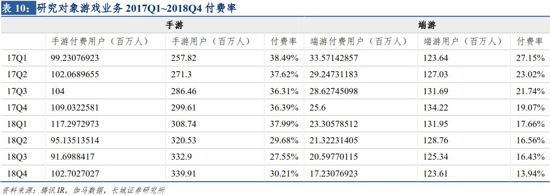 nba2k16手机版生涯模式_nba2k16生涯模式好玩吗_2k16生涯模式建模