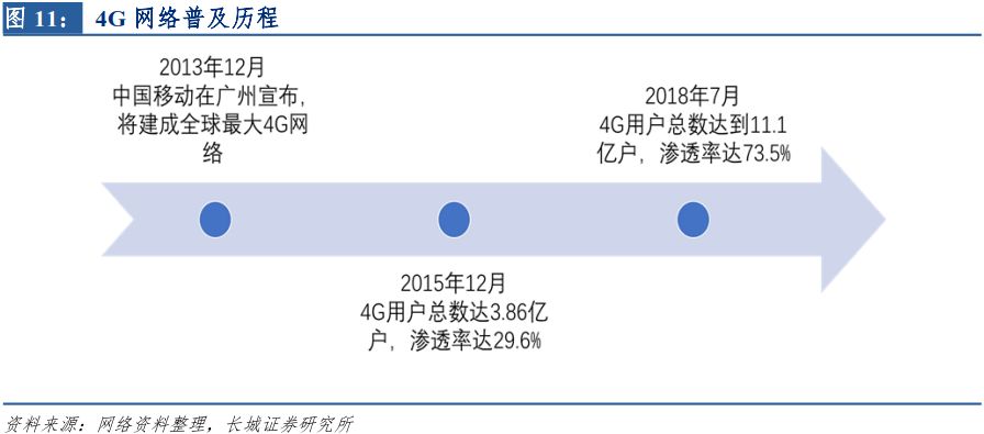 nba2k16生涯模式好玩吗_nba2k16手机版生涯模式_2k16生涯模式建模