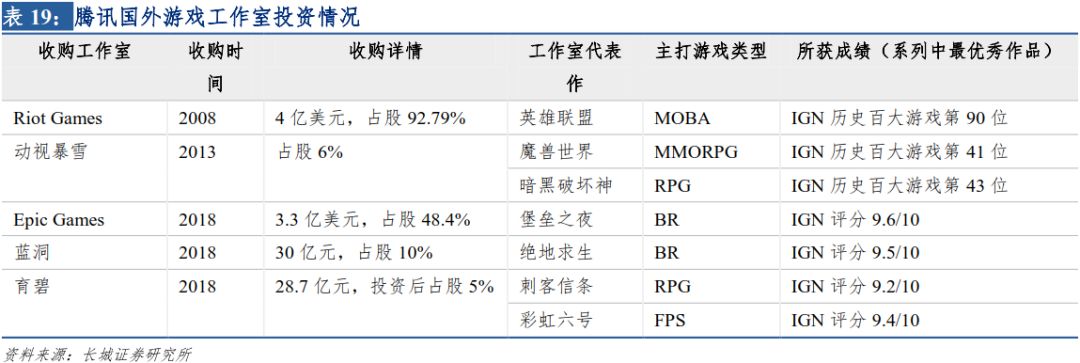 nba2k16手机版生涯模式_2k16生涯模式建模_nba2k16生涯模式好玩吗