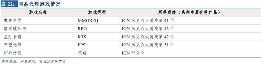 nba2k16手机版生涯模式_nba2k16生涯模式好玩吗_2k16生涯模式建模