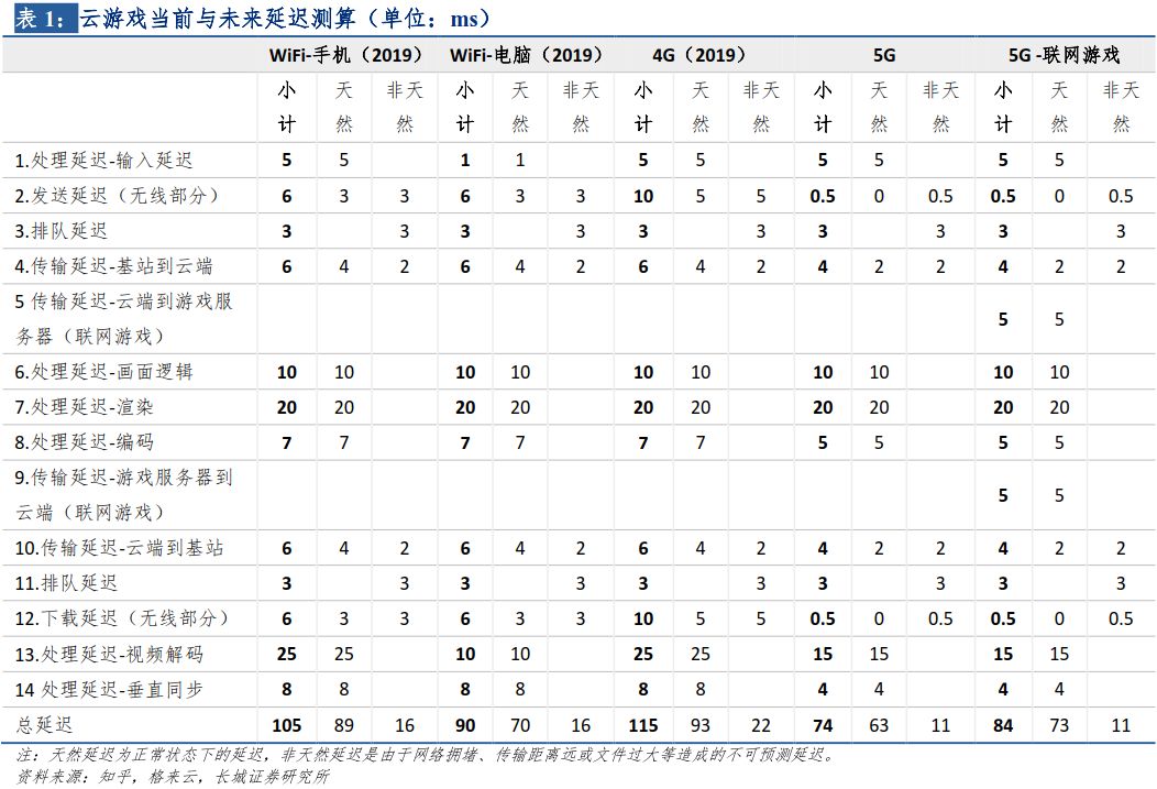 2k16生涯模式建模_nba2k16生涯模式好玩吗_nba2k16手机版生涯模式