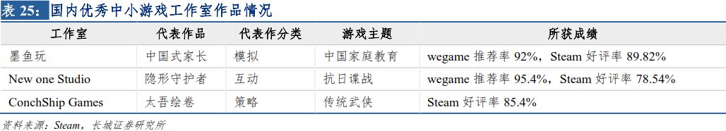 2k16生涯模式建模_nba2k16生涯模式好玩吗_nba2k16手机版生涯模式
