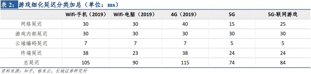 2k16生涯模式建模_nba2k16手机版生涯模式_nba2k16生涯模式好玩吗