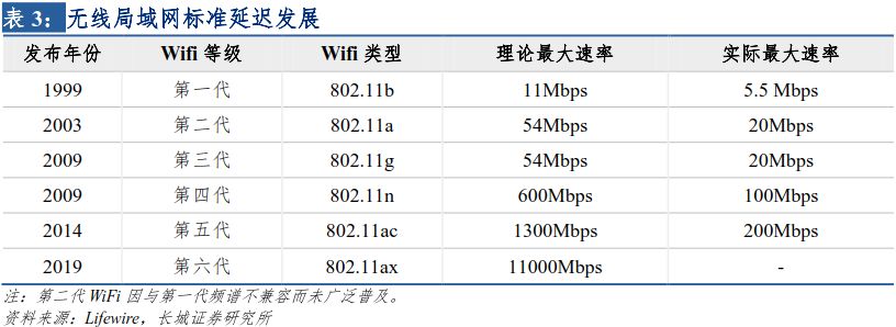 nba2k16生涯模式好玩吗_nba2k16手机版生涯模式_2k16生涯模式建模