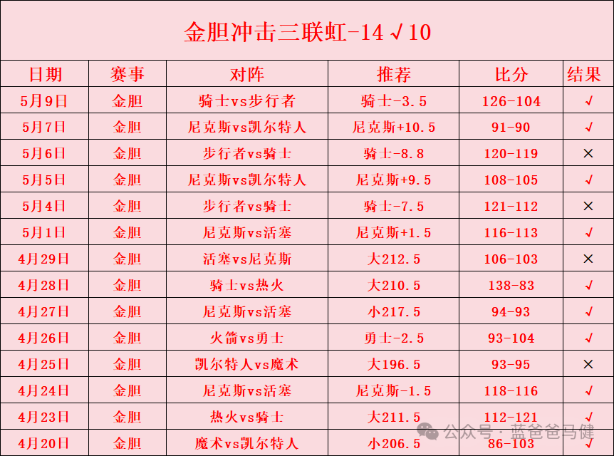 大赛分设个人奖项和集体奖项_nba2016三分大赛_大赛分为几个阶段