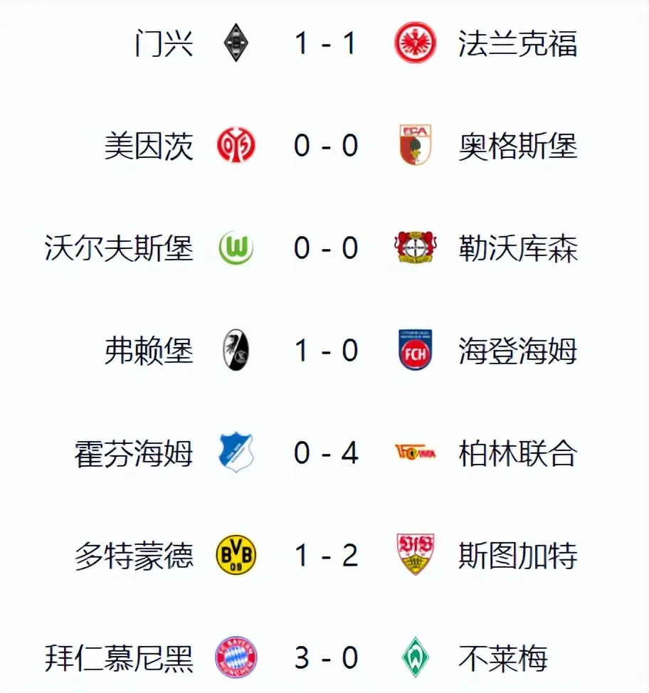 德甲联赛积分相同先看什么_西甲相同积分_德甲积分相同