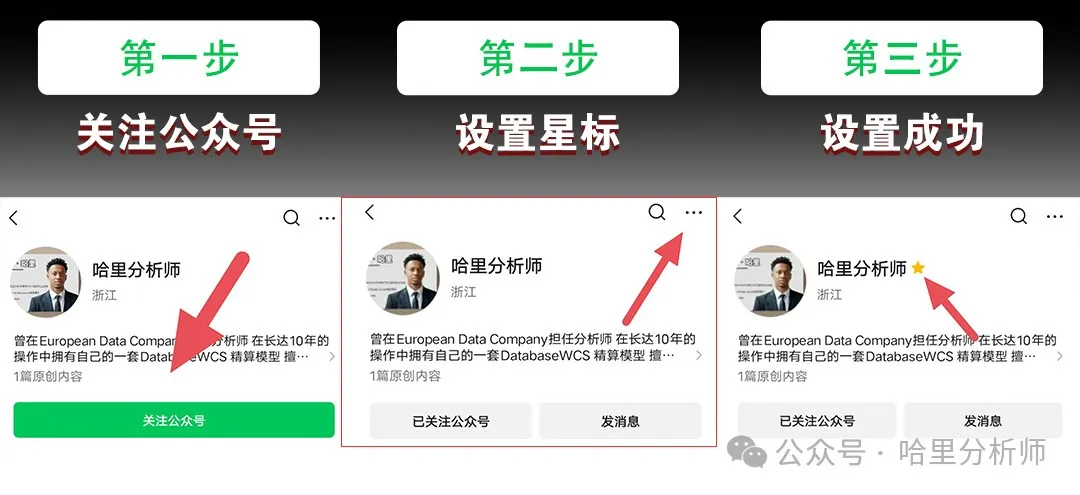 2025 做大做强再创辉煌！哈里谈足球数学模型及昨日收米