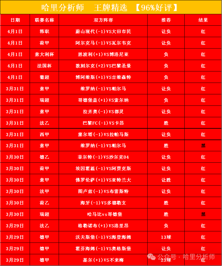 勒沃库森2024战绩_勒沃库森2024主力阵容_fm2025勒沃库森