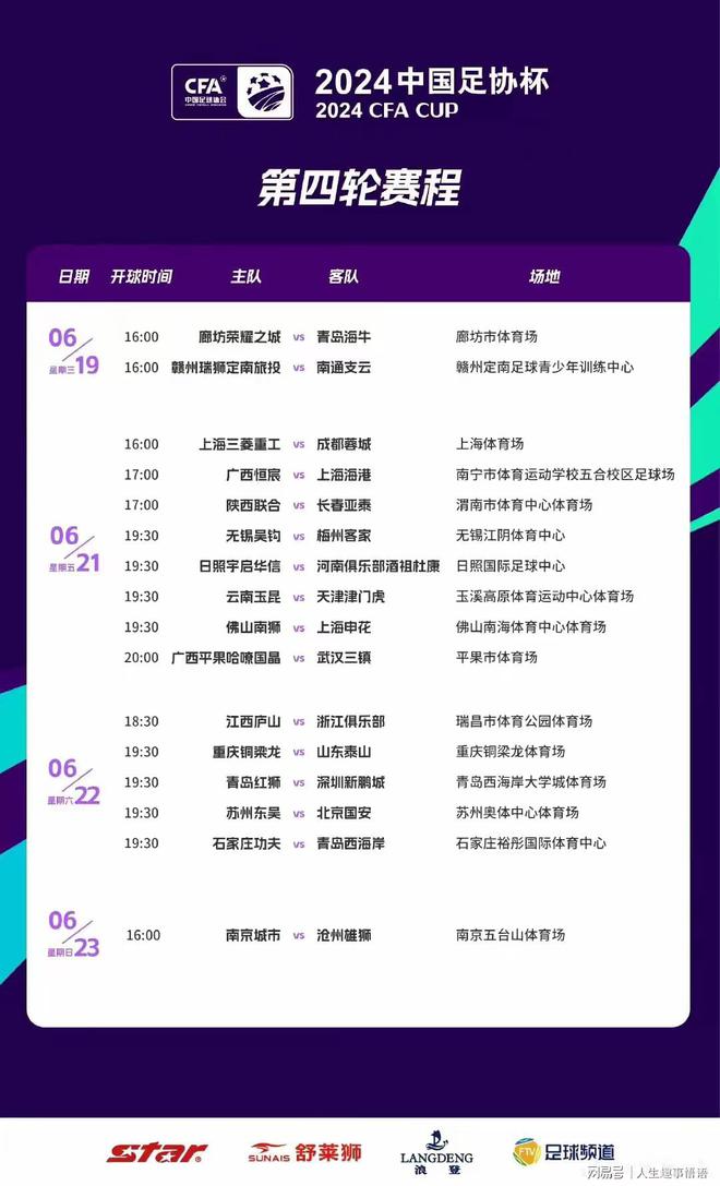 6月19日中国足协杯第四轮开打，各队如何应对？低级别队伍机会几何？
