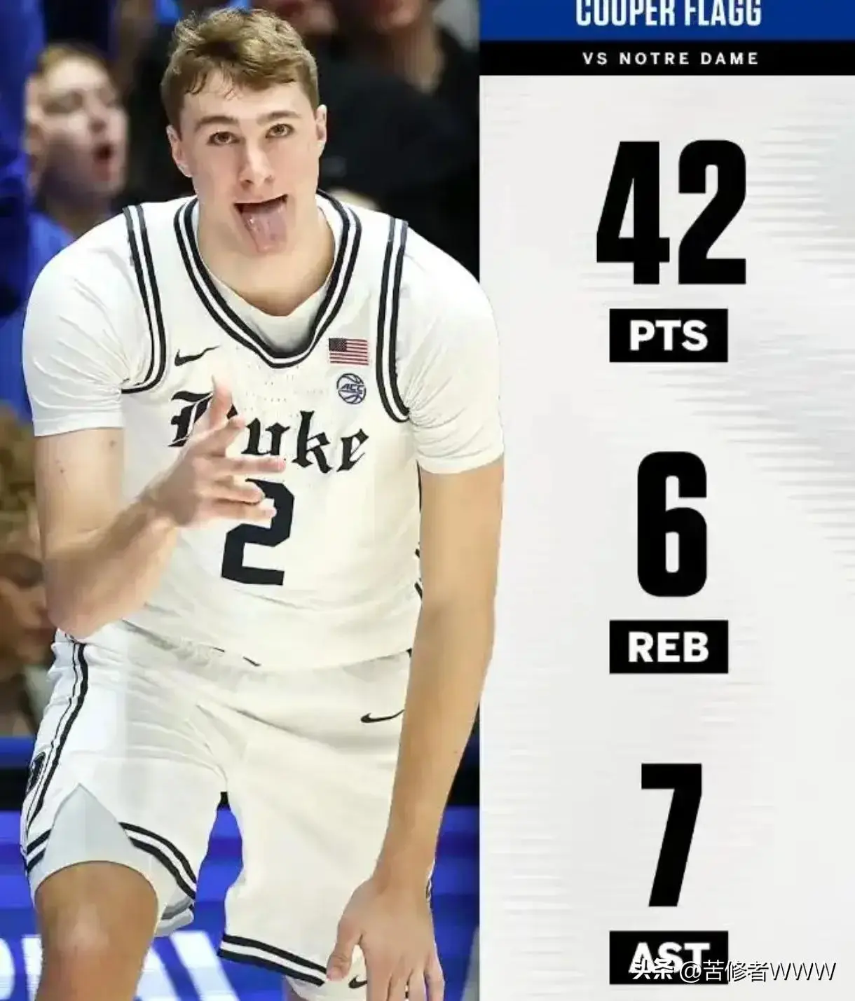 选秀资格nba_选秀资格预审_nba选秀权规则