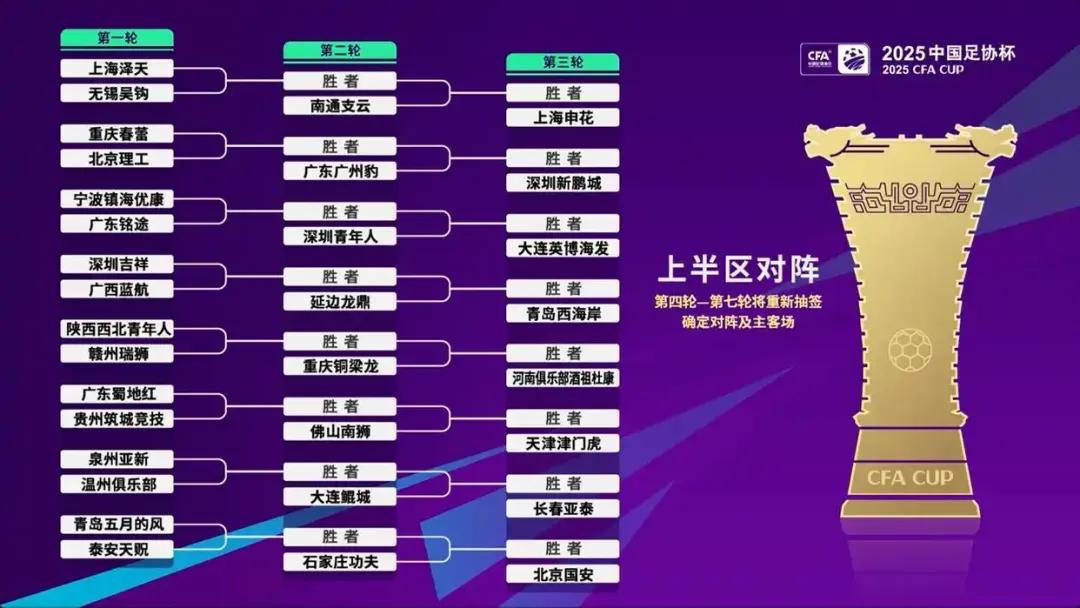 足协杯赛程时间_足协杯2020赛程视频_足协杯2025赛程图