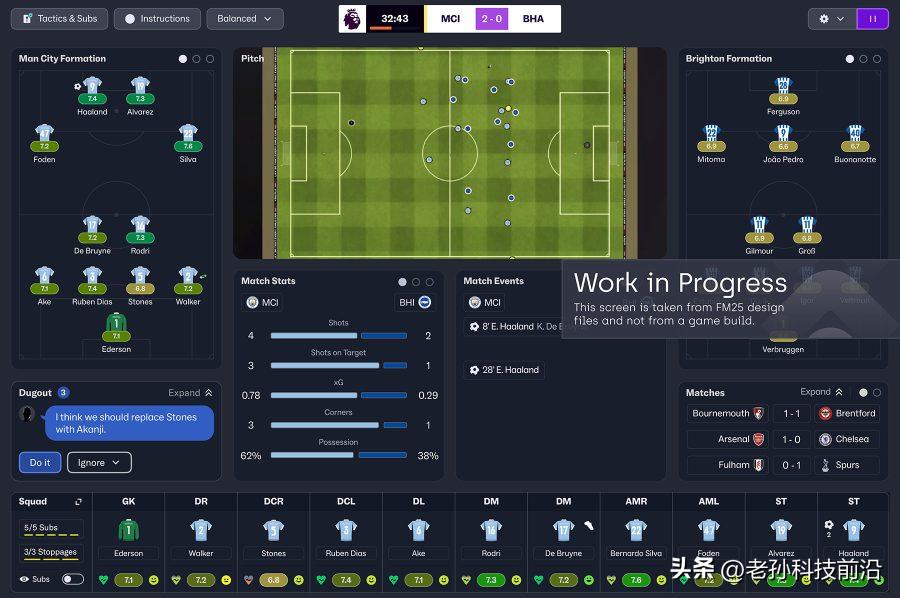 fifa开档球队_cm0304开档球队_fm2025开档球队