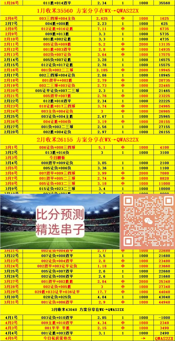曼联曼城德比叫什么_曼城德比什么意思_英超曼联曼城德比