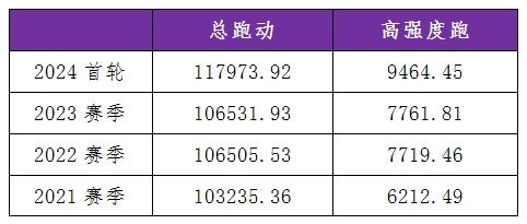 国足元老队_中国足球元老队比赛_国足元老赛