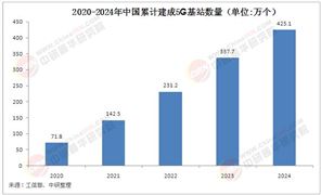 北京单场如何网上购买_北京网上购买发票什么流程_网上可以买北京单场么