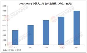 网上可以买北京单场么_北京单场如何网上购买_北京网上购买发票什么流程