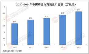 网上可以买北京单场么_北京单场如何网上购买_北京网上购买发票什么流程