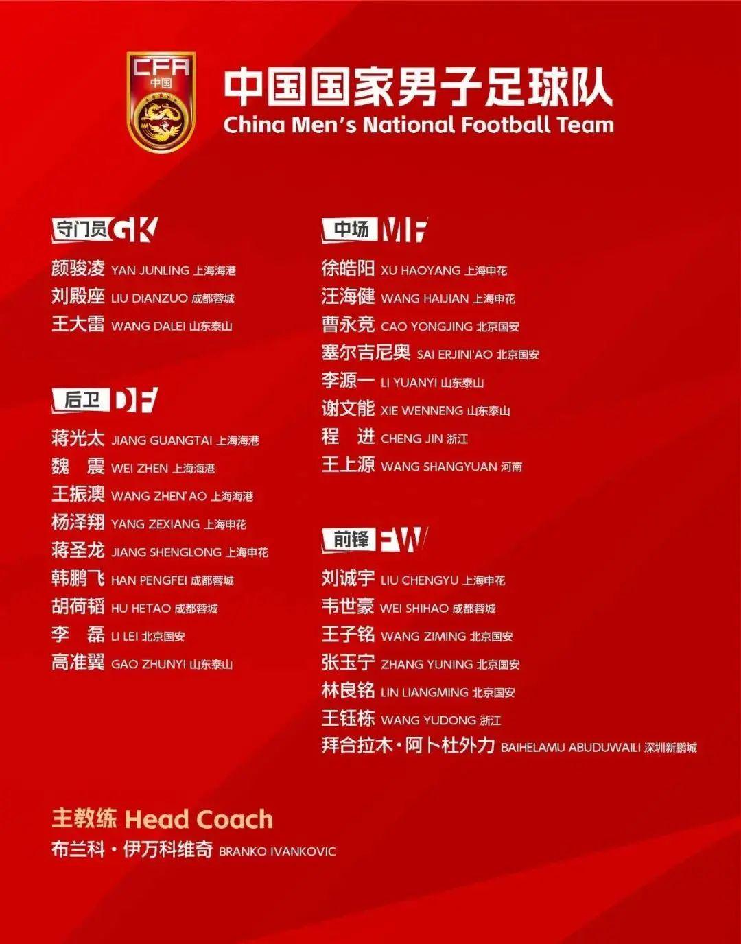 国足集训名单大变动，韩佳奇等7人暂别，未来仍有机会
