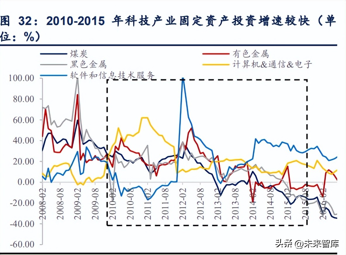 大盘小盘区别_什么叫大盘什么叫小盘_亚盘大盘小盘什么意思