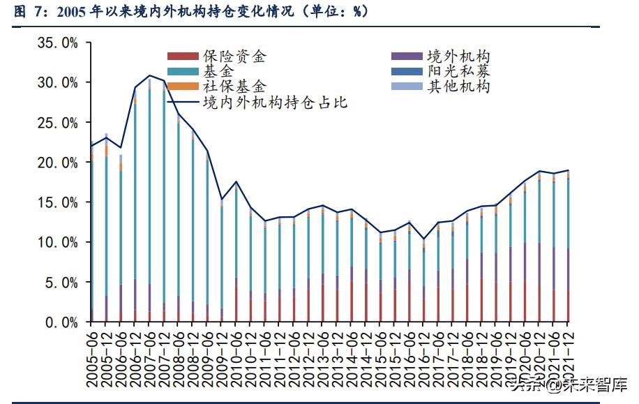 亚盘大盘小盘什么意思_大盘小盘区别_什么叫大盘什么叫小盘