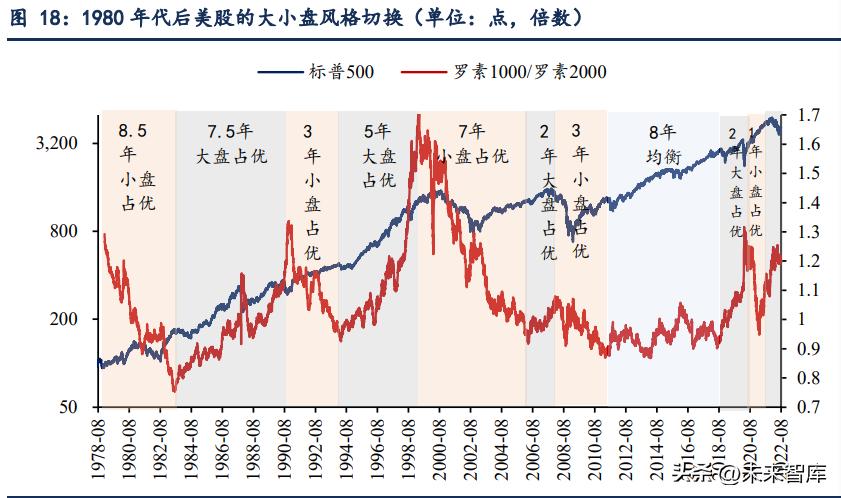 亚盘大盘小盘什么意思_什么叫大盘什么叫小盘_大盘小盘区别