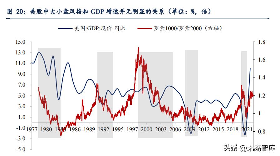 亚盘大盘小盘什么意思_什么叫大盘什么叫小盘_大盘小盘区别