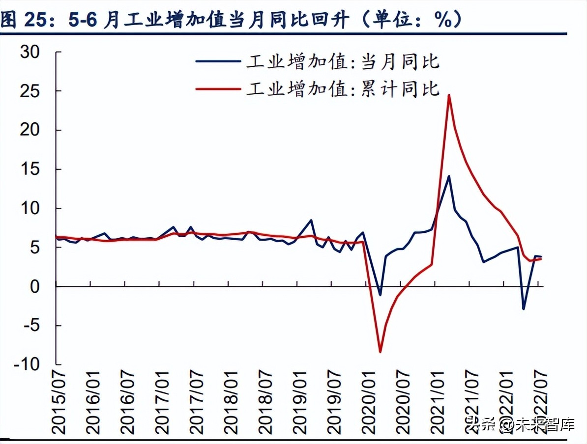 大盘小盘区别_亚盘大盘小盘什么意思_什么叫大盘什么叫小盘