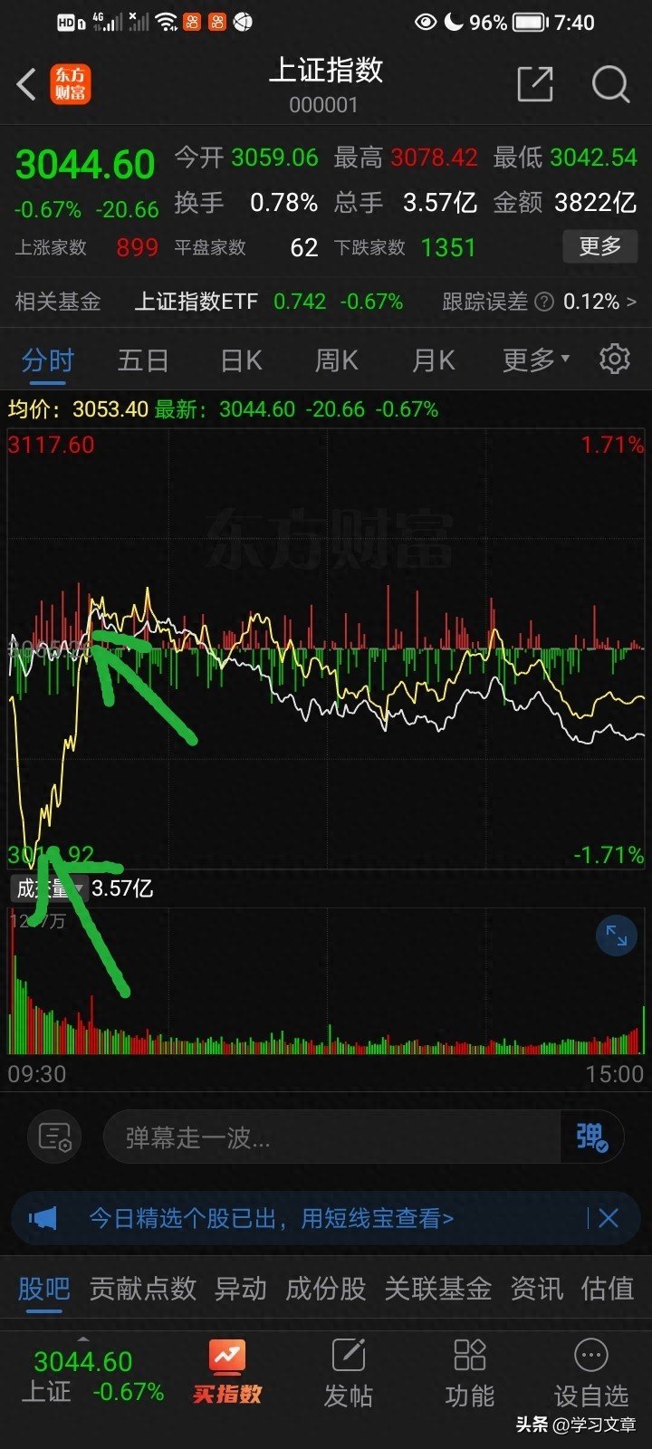 早盘上证指数白线与黄线背离，题材股走势背后原因待究