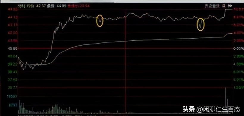 大盘小盘什么意思_亚盘大小盘基础知识_亚盘大盘小盘什么意思