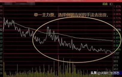 亚盘大盘小盘什么意思_大盘小盘什么意思_亚盘大小盘基础知识