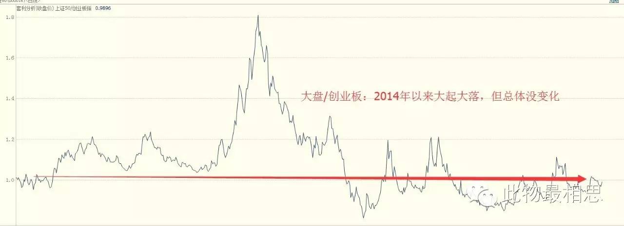 大盘小盘_亚盘大盘小盘什么意思_大盘与小盘的区别