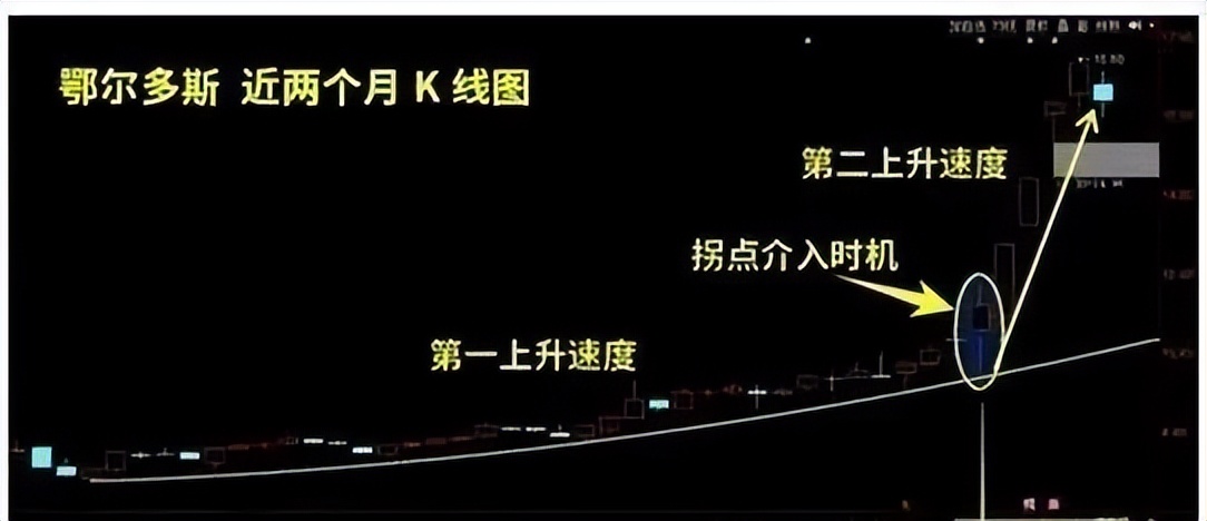 大盘小盘什么意思_亚盘大盘小盘什么意思_什么是盘大盘小
