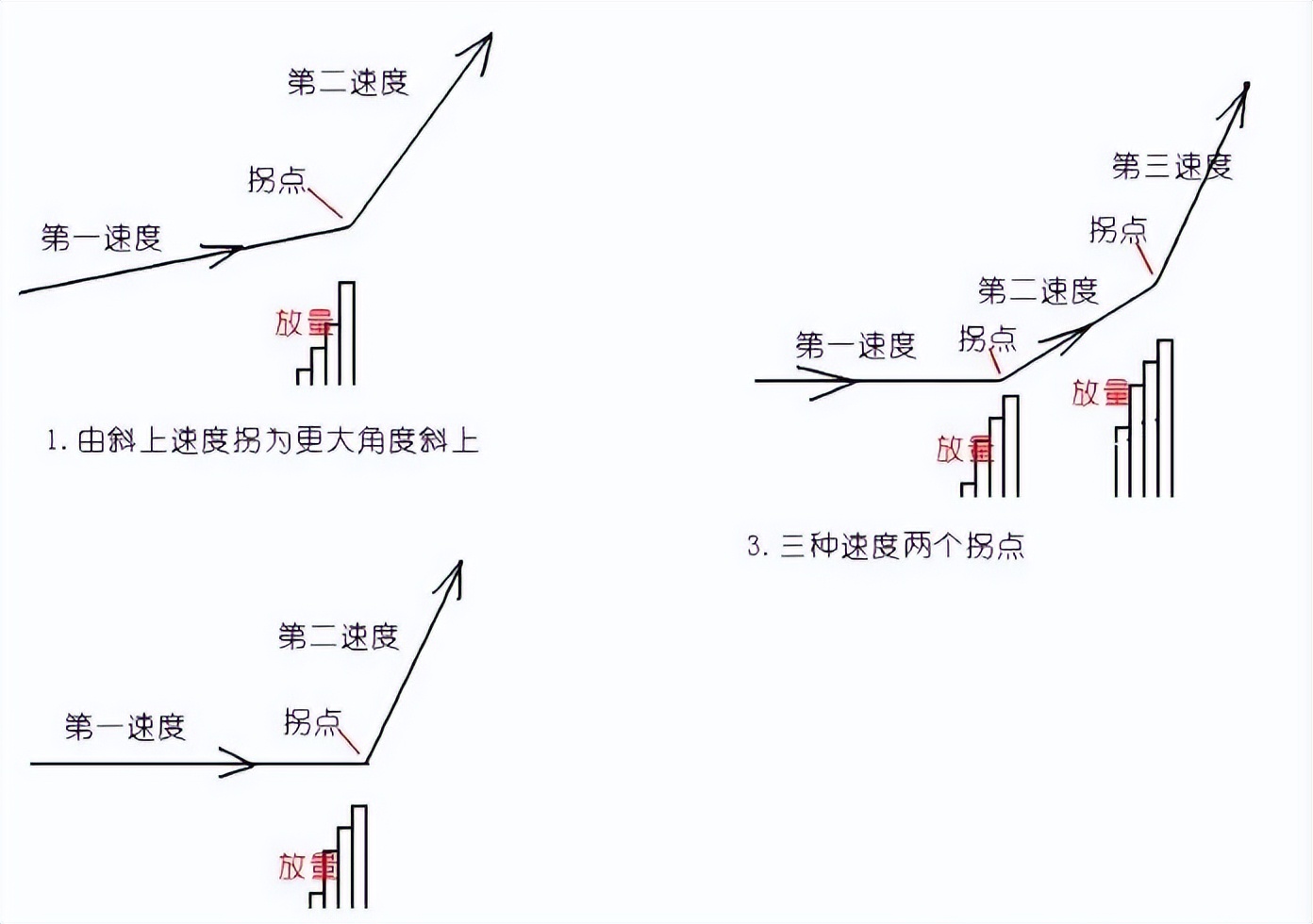 什么是盘大盘小_大盘小盘什么意思_亚盘大盘小盘什么意思